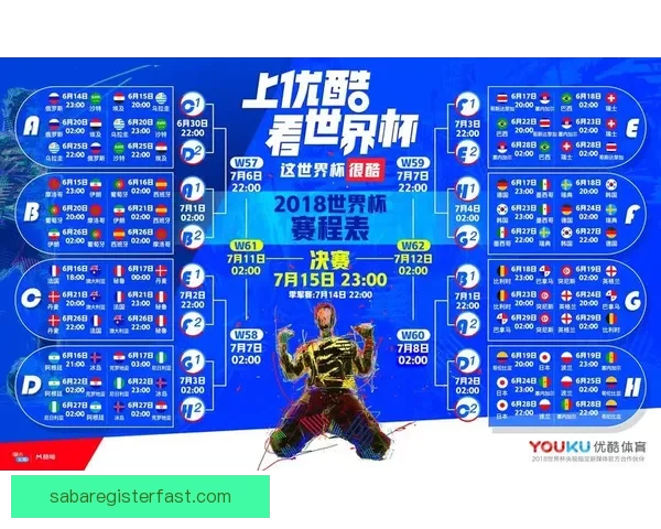 世界杯足球竞猜投注攻略：如何精准预测赛果提升获胜几率