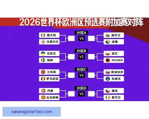 世界杯足球竞猜分析技巧及热点赛事预测全面解析