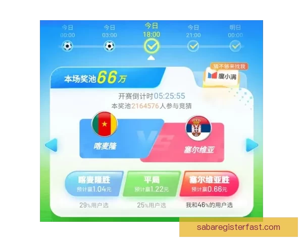 世界杯赛事竞猜攻略预测全面解析助你精准把握比赛走势